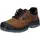 Canadian Line CanadianLine CL Paloma S3 Sicherheitsschuhe braun Gr. 42 - Braun - 42,