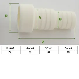 Trutzholm 2x Adapter für Schwimmbadpumpe PVC-U 50 Schlauchtülle zum Kleben ABS 38 ® ...