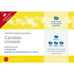 Candida-Urintest