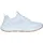 SKECHERS Edgeride-REKZE Herren Weiß/Grau 44