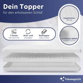 Cpt Ergonomische 7-Zonen Kaltschaum Matratzenauflage 180 x 200 cm weiß