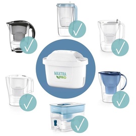 Brita Maxtra Pro All-In-1 Kartuschen 6 St.