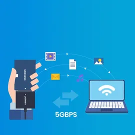 UGREEN USB 3.0 to SATA Converter