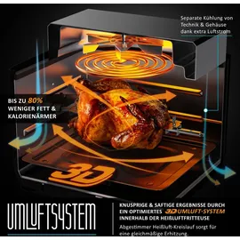 Arendo Heißluftfritteuse 12L schwarz