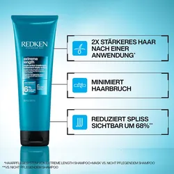 Redken Extreme Length Triple Action Maske 250ml