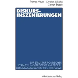 Diskurs-Inszenierungen