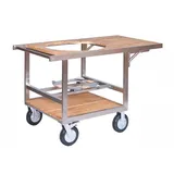 Monolith Buggy für LeCHEF