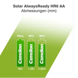 Camelion AlwaysReady AA 800 mAh 2 St.