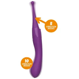 REWOLUTION Rewolution, Rewomagic Stimulator