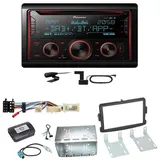 Pioneer FH-S820DAB DAB+ Bluetooth USB CD Einbauset für Dacia Duster Lodgy Logan