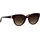 Brendel Eyewear Sonnenbrille BRENDEL EYEWEAR "Modell 906209", Damen, braun (rot), gemustert, leicht glänzend, Sonnenbrillen Sonnenbrille, Form Panto, Logoschriftzug auf Bügel, Kunststofffassung