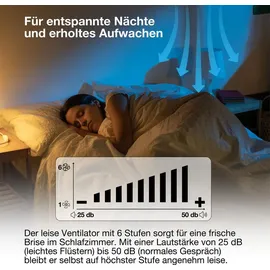 Osram Deckenlicht/-ventilator 55W quadratisch weiß