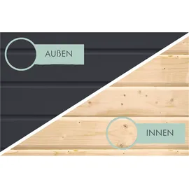 Karibu Gartenhaus Jupiter C Set 453x235 cm (anthrazit),