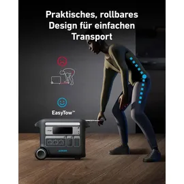Anker SOLIX F2000 Powerstation 2048Wh