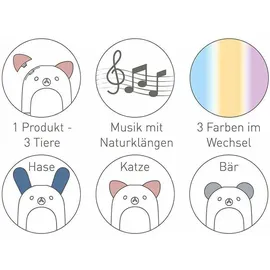 Primavera Aroma Vernebler Funny Friends