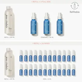 Jane Iredale Hydration Spray D2O Refill 281 ml