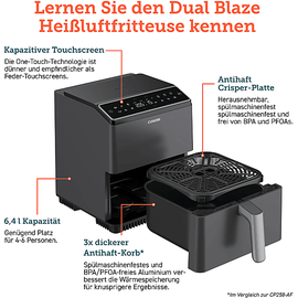 Cosori Dual Blaze Pro Heißluftfriteuse 1700 Watt Schwarz