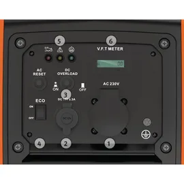 Unicraft Inverter-Stromerzeuger PG-I 21 SR-S