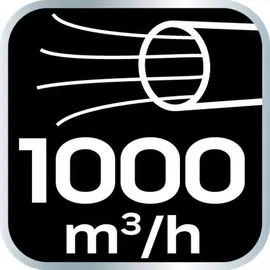 Neo Tools Gasheizung, Heizkörper, Schwarz