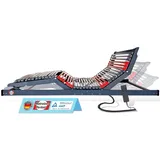 Matratzen Perfekt Elektrischer Lattenrost 80x200 cm 9 cm Hoch 7 Zonen Motorrahmen Ultraflach 9 cm Höhe 42 Federleisten Härteregulierung Belastbar bis 300 kg Buchenholzrahmen