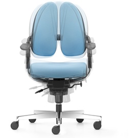 ROHDE & GRAHL Xenium-Freework Duo Back blau