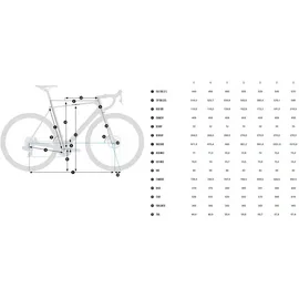 Orbea Orca M35i Grün Modell 2026 - 49