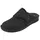 Finn Comfort ZAMS in grau | Gr.: 47