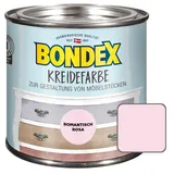 Bondex Kreidefarbe 500 ml