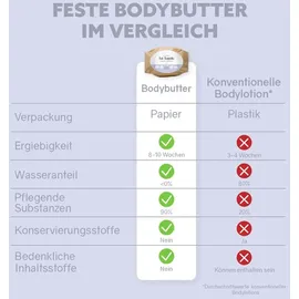 Puremetics Körperbutter Feste Bodybutter Sensibelchen 75 g