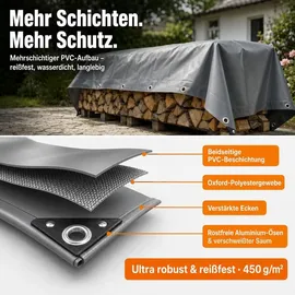 Umbrella Premium Abdeckplane 400 x 500 cm Blau