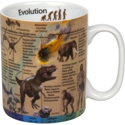 6x Könitz, Tasse, Kaffeebecher „Evolution“