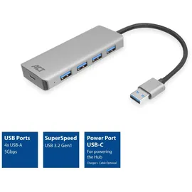 Act AC6121
