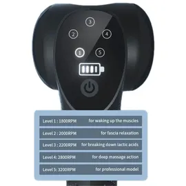 Lalano`s Cosmetics Ergo MassageGun 1 St