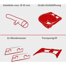 SCHEPPACH Biostar 3000 400 V