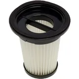 Grundig Filter für GMS3880 VCP 3130 L Akku-Handstaubsauger