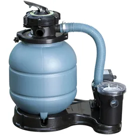 Gre Avantgarde Rundbecken 410 x 124 cm