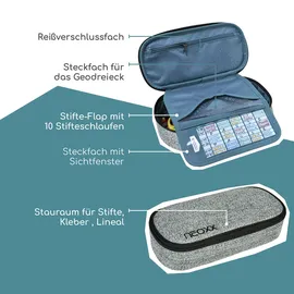 Neoxx Schreibgeräteetui NEOXX "Schlamperbox, Jump", Kinder, grau (wool the world), Polyester, Schreibgeräteetuis, teilweise aus recyceltem Material