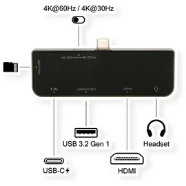 Exsys EX-1222HM 5in1 USB-C Mini Dock (USB-C, 5 Ports), Dockingstation + USB Hub, Grau