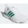 adidas PERFORMANCE Sportschuh Adipower26 grün / weiß 40