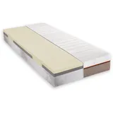 Beco BeCoSky LatexTouch KS80 x 200 cm
