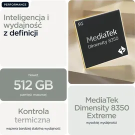 Motorola Edge 60 Pro 12 GB RAM 512 GB PANTONE Shadow