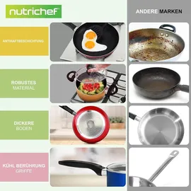NutriChef Topf-Set 15-tlg. Topf + Pfanne