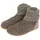 Giesswein Wildpoldsried Kids, taupe 262, 27 EU