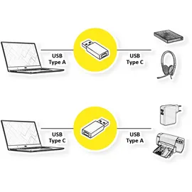 Value USB 3.2 Gen 1 USB Typ A - C, ST/BU