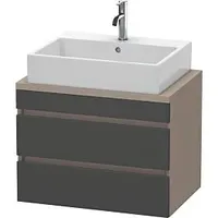 Duravit DuraStyle 70 x 47,8 cm, graphit matt/basalt matt,