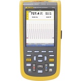 Fluke 125B/EU/S Hand-Oszilloskop 40MHz 2-Kanal 4 GSa/s Multimeter-Funktionen 1 St.