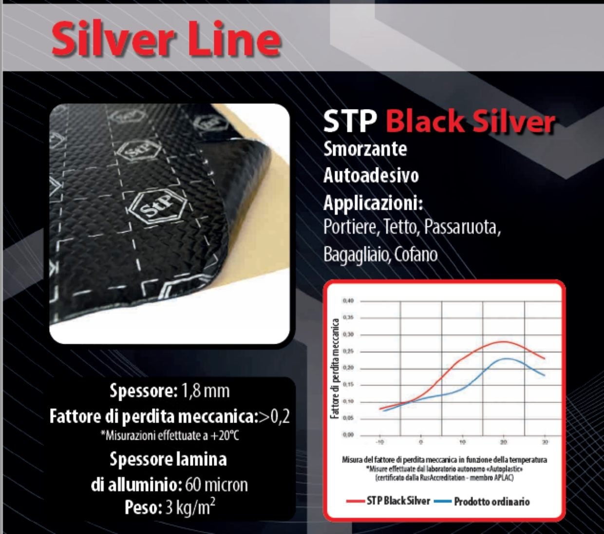 STP BLACK SILVER - 375x265x1,8mm SHOP PACK (8pcs) 73910125