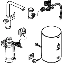 Grohe Red Duo Armatur und Boiler Größe M (30327001)