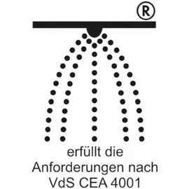 Heco Multi-Monti-plus Sechskantkopf Schraubanker 12,0 x 100 mm 25 Stück