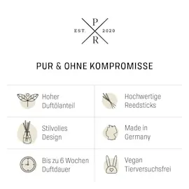 fragrance and style gmbh Purple River Reed Diffuser Glas, 100ml Weiß